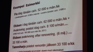 En del siffror presenterades, bland annat att Fixhuset kostar 52 000 euro per månad att hyra. Mycket siffror presenterades på invånarmötet.