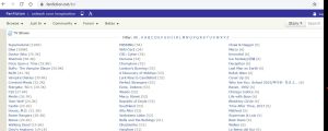 Webbforumet fanfiction.net har en alldeles häpnadsväckande mängd material som skrivits av anonyma fans. Forumet listar till exempel 2431 olika tv-serier som det finns ett eller flera fan fiction-alster om. En lista över otaliga serier på webbforumet fanfiction.net.