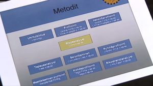 Profiloinnin metodit
