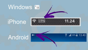 VPN-yhteyden erilaiset kuvakkeet käyttöjärjestelmien puhelimissa.