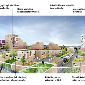 Suunniteltua Oulun ratapihaa, havainnekuva