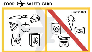 Kortti, jossa näkyy mitä ruokia saa ja ei saa kuljettaa lentokentän läpivalaisun kautta