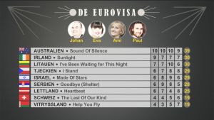 Resulatet i del tre av De Eurovisa 2016. Resultatet i det tredje avsnittet av De Eurovisa 2016.