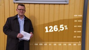 Kun velattomat taloudet jätetään pois, on asuntovelallisten todellinen velkaantumisaste 181 prosenttia. Puoli seitsemän toimittaja Matti Toivonen lautaseinän edessä, jossa grafiikka suomalaisten velkaantumisasteesta keväällä 2017