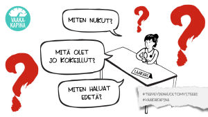 Lääkäri, kysy asiakkaaltasi nämä kysymykset. Esimerkkejä kysymyksistä artikkelissa.