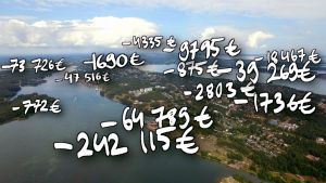 Summorna som stals av de åländska företagen. Summorna som stals av de åländska företagen o dokumentären Att sminka en gris. Grafik..