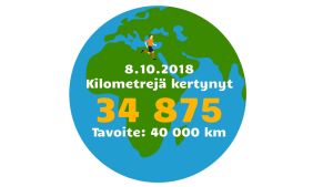 Mennään metsään -polkujuoksukiertue tavoittelee 40 000 juostua tai käveltyä kilometriä. 11.6..2018 Kilometrejä kertynyt 8290. Tavoite: 40 000 km