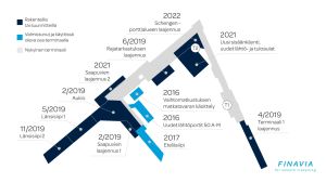 De grå delarna är befintliga delar, medan de ljusblåa är nya delar och de mörkblå planerade, inte ännu färdigställda delar. Karta över Helsingfors-Vanda flygplats, där de existerande delarna, de nybyggda och de planerade delarna markerats med olika färger.