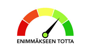 Mittari, joka osoittaa Enimmäkseen totta -kohtaa. 