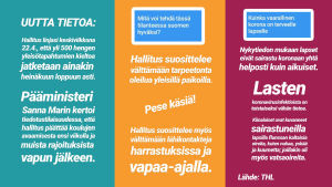 Keskiviikkona 22.4. hallitus kielsi yli 500 hengen yleisötapahtumat heinäkuun loppuun asti. Joihinkin koululaisilta tulleisiin kysymyksiin löytyy vastauksia jo tällä hetkellä. Kysymyksiä koronaviruksesta koululaisilta.