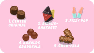 Cloettan suosituimmista irtokarkeista kolme viidestä on suklaata.