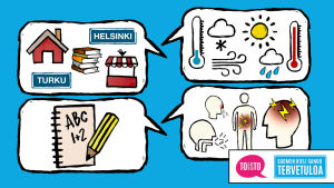 Suomen kielen fraaseja -oppimiskokonaisuuden pääkuva