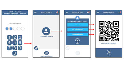 Statlig Mobilapp Kan Ersatta Identifiering Via Natbanken I