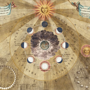 Kellastunut piirros. Keskellä karttapallo, jota ympäröi pilvimassa, jonka ympärille on piirretty kuun kiertorata, kuu eri vaiheissaan sekä latinankielisiä tekstejä.