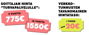 Infografiikka: hintavertailu