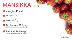 Mansikalla on paljon terveysvaikutuksia, mm. se sisältää runsaasti c-vitamiinia.
