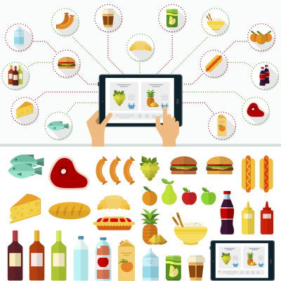 En grafisk bild som föreställer olika matvaror. 