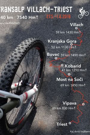 Min egen karta över transalpen. Den inleddes i Villach i södra Österrike och avslutades i Trieste i Italien. Karta över cykelrutt genom Slovenien.