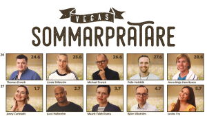 De tio första avsnitten av Vegas sommarpratare har varit populärare än någonsin tidigare på Yle Arenan. Vegas sommarpratare 2019.