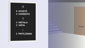 Nimet saavat näkyä edelleen porrashuoneiden nimitauluissa. Grafiikka: nimitaulu porrashuoneen seinällä.