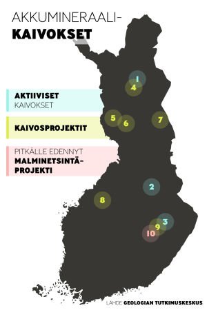 Suomen kartta johon merkitty jo olemassa olevat aivokset ja suunnittelilla olevat kaivokset