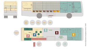 Förslaget "Locus" tillåter bussen att ha 65 hyllmeter av böcker, men också fler sittplatser och ett hörn med hörlurar. Tilassa oy:s skiss för ny bokbuss för Borgå.