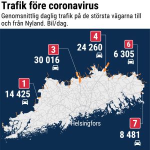 Trafikmängderna vid mätstationerna i januari 2020 Trafik i Nyland före coronavirus.