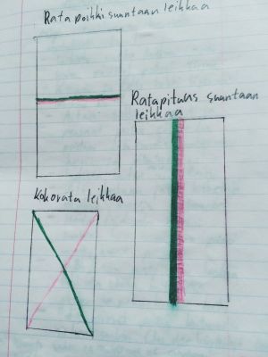 Ratsastuspäiväkirjan sivu