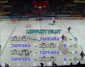 Finaalisarjan tulokset ennen viidettä ottelua. Finaalisarjan tulokset ennen viidettä ottelua.