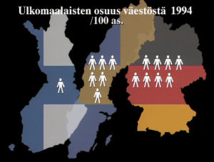 Ulkomaalaisten osuus sataa asukasta kohti vuonna 1994 Suomessa, Ruotsissa ja Saksassa. Grafiikka ulkomaalaisten osuudesta väestöstä Suomessa, Ruotsissa ja Saksassa