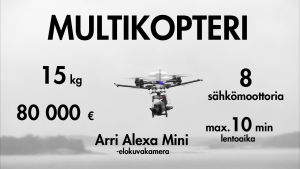 Kauko-ohjattava multikopteri kantaa elokuvakameraa ilmassa. Faktatietoja.