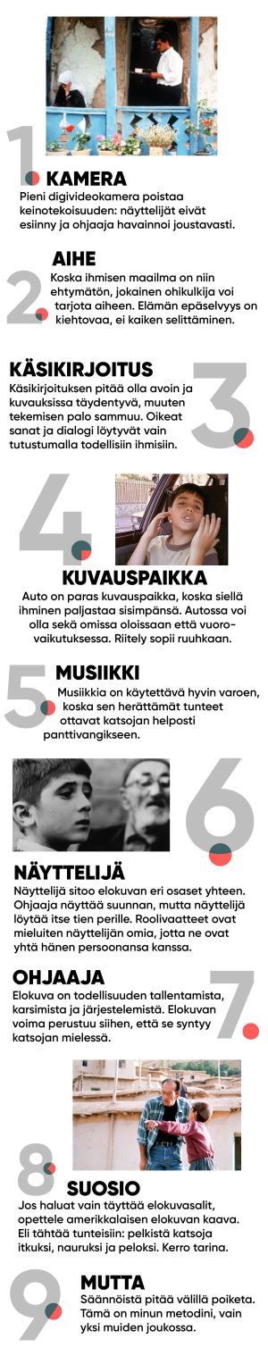 Kuvat on poimittu Kiarostamin elokuvista ja teesit hänen dokumenttielokuvastaan 10 on Ten (2004), jossa hän ajelee autolla ja kertoo kameralle ajatuksiaan elokuvanteosta. Elokuvaohjaaja Abbas Kiarostamin 9 teesiä elokuvasta.