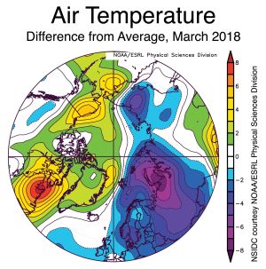 Temperaturfördelningen i Arktis i mars. Finland nere till höger. Värmefördelningen i Arktis i mars 2018.
