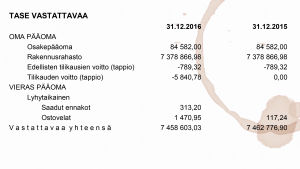 Osaatko lukea taloyhtiön tilinpäätöstä? Tiedä, mihin rahasi menevät! |  Ihminen ja yhteiskunta | Oppiminen 