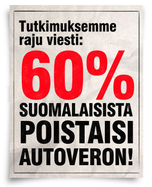 Tässä lööpissä yleistetään nettikyselyn tulokset koskemaan kaikkia suomalaisia. Lööppi jossa väitetään että 60% suomalaisista poistaisi autoveron