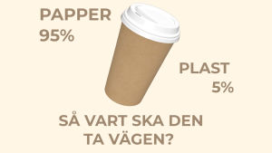 take-away-koppar innehåller 5% plast.