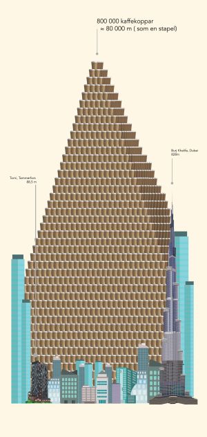 grafik