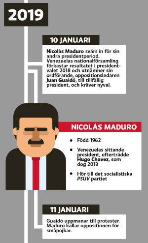 maduro