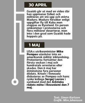 grafik