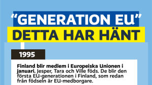Europavalet, tidslinje