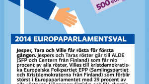 Europavalet, tidslinje