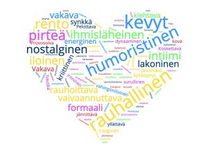 Sanapilvi jossa näkyy eri tunteita