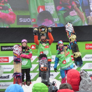 Mikaela Hollsten (t.h.) på podiet i Andorra. Mikaela Hollsten (t.h.) på prispallen i Andorra, januari 2016.