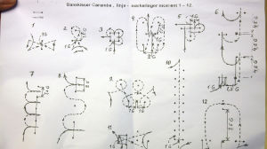 Här är några exempel på olika moment. En teckning där det finns många olika ritningar med siffror bredvid.