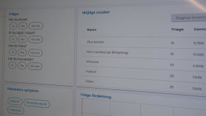 Datorskärm med frågor om patienten har snuva, täppt näsa, hosta, feber och huvudvärk. Datorn ger möjliga orsaker som akut bronkit, förkylning, influensa eller halsont.