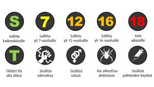 Ikäraja-symbolit selityksineen