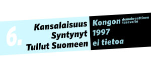 Kansalaisuus: Kongon demokraattinen tasavalta, syntynyt: 1997, tullut Suomeen: ei tietoa.