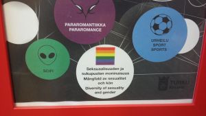 På ungdomsavdelningen på Åbo stadsbibliotek är det lätt att se vilka böcker som har inslag av hbtq-tematik. Klistermärken som betecknar HBTQ-litteratur.