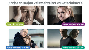 Neljä Areenan esikatselukuvaa Sorjonen-tv sarjasta.  