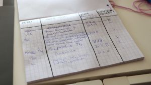 I häftet skriver folk in vad de satt in i skåpet och när de gjort det. Ett häfte där folk skrivit in när och vad de hämtat till matsvinnskylskåpet.